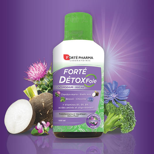 You are currently viewing #Detox Aromathérapie – Gemmothérapie