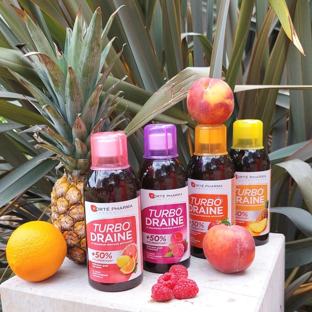 Read more about the article Minceur Les bonnes résolutions